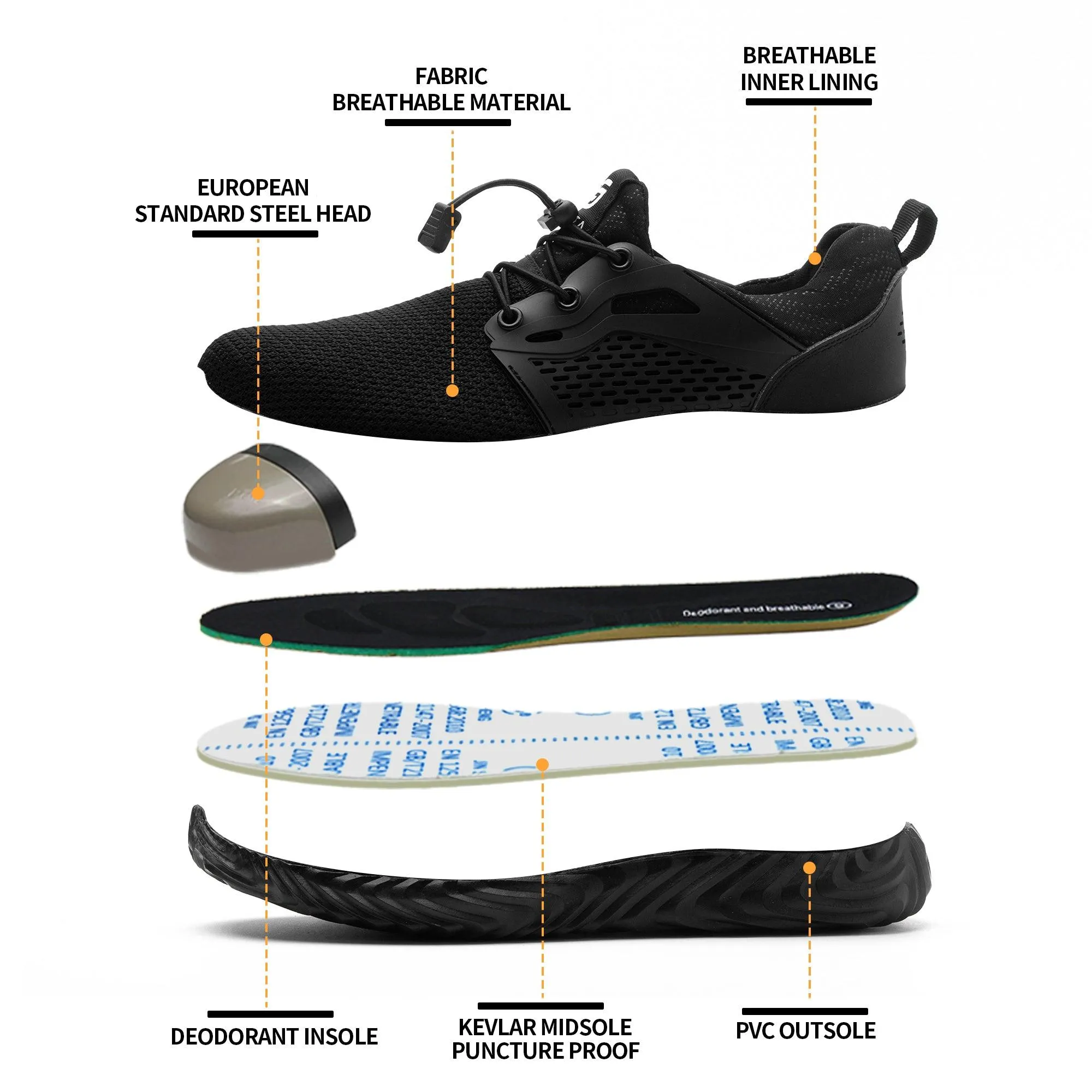 223 Ryder Black Safety Shoes