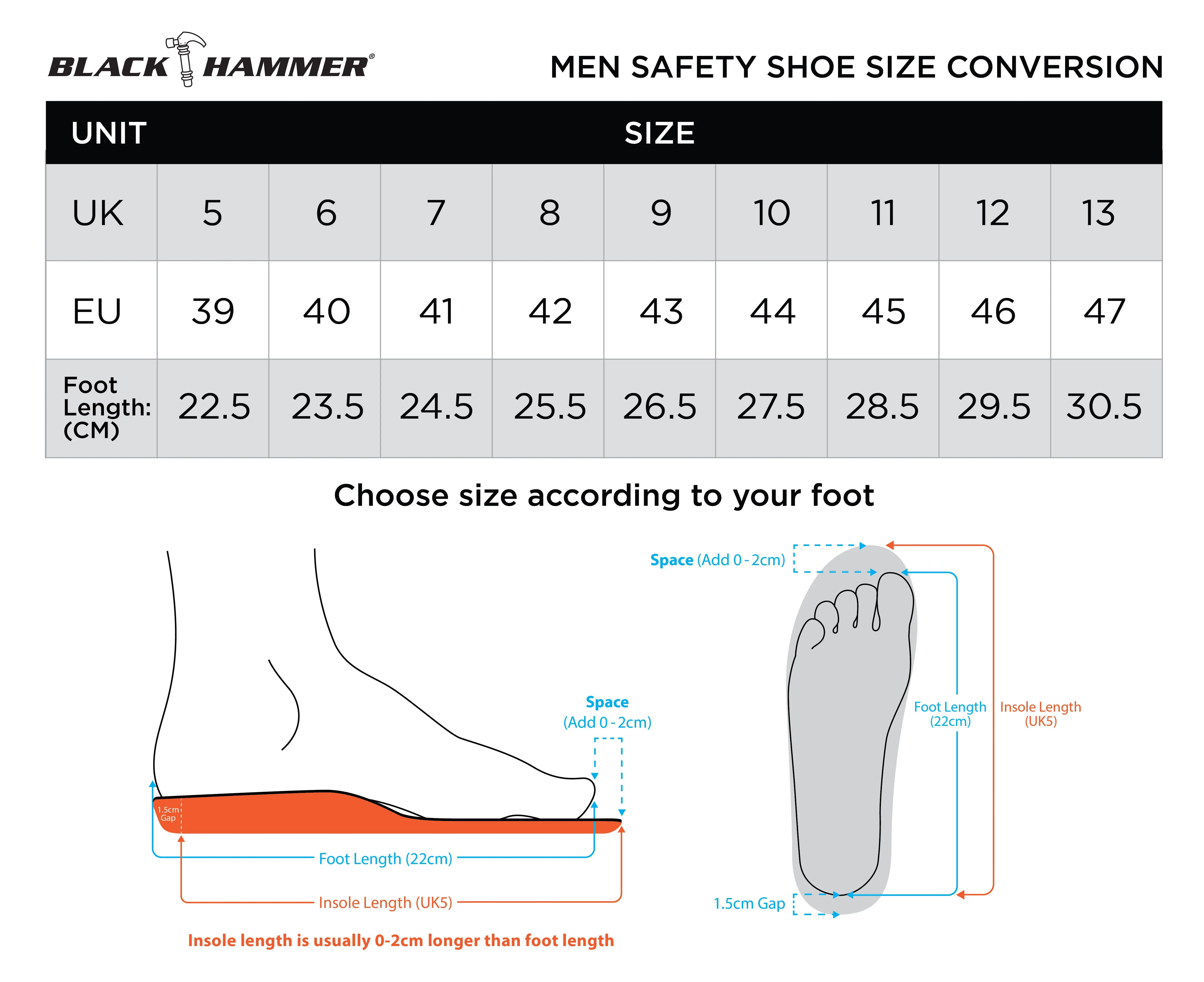 Black Hammer 4000 Series Low Cut Safety Shoes BH 4658 (SIRIM APPROVED)