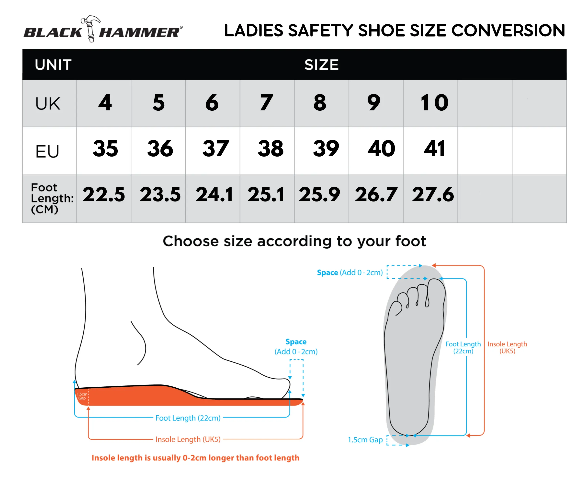 Black Hammer Low Cut Lace Up Ladies Safety Shoes BH 3887