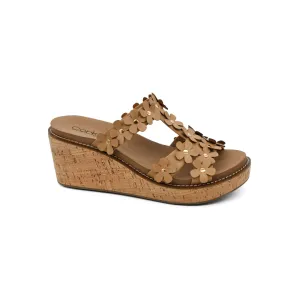 Corky's Mic Drop Wedges
