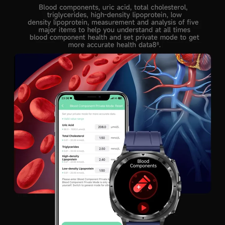 ET492 1.43 inch AMOLED Screen Silicone Strap Smart Watch Supports ECG/Blood Sugar Monitoring(Blue)