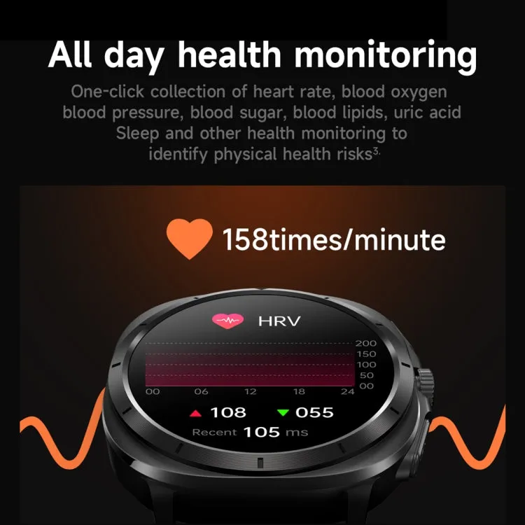 ET492 1.43 inch AMOLED Screen Silicone Strap Smart Watch Supports ECG/Blood Sugar Monitoring(Blue)