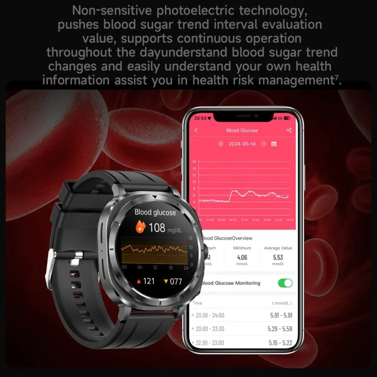 ET492 1.43 inch AMOLED Screen Silicone Strap Smart Watch Supports ECG/Blood Sugar Monitoring(Blue)