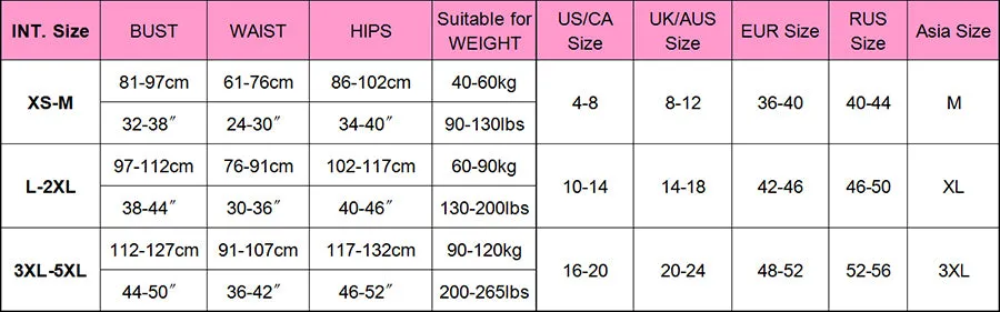 Flower Pattern Fishnet BodyStocking