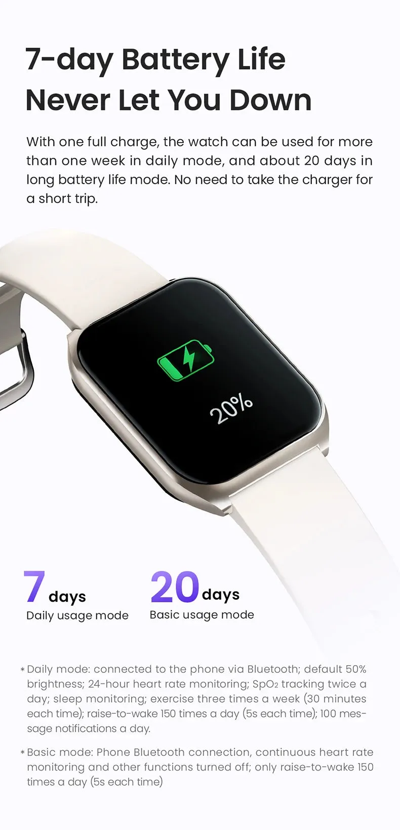 HAYLOU Watch 2 Pro 1.85" Large Display Smart Watch