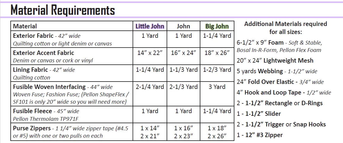 John Duffel Bag - Wholesale Paper Pattern