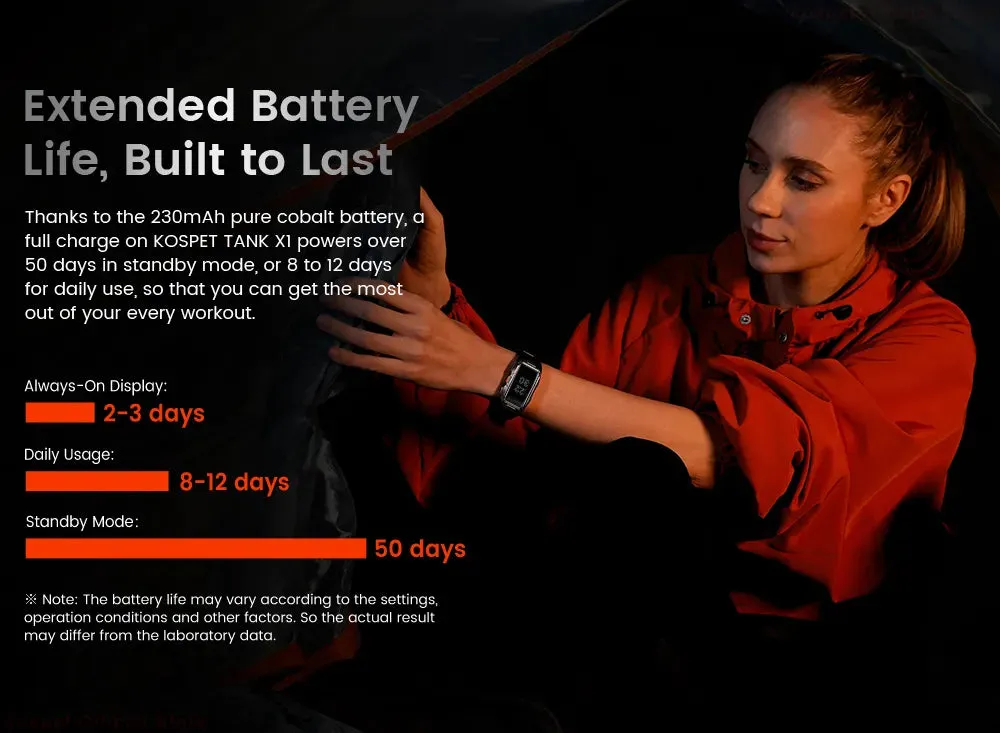 KOSPET Tank X1 1.47" Curved AMOLED Smart Watch