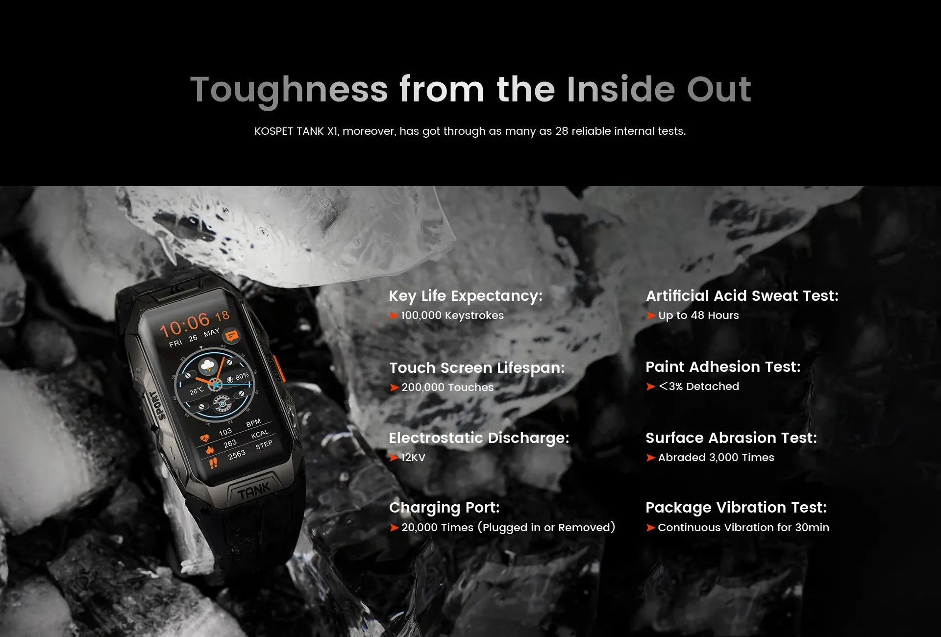 KOSPET Tank X1 1.47" Curved AMOLED Smart Watch