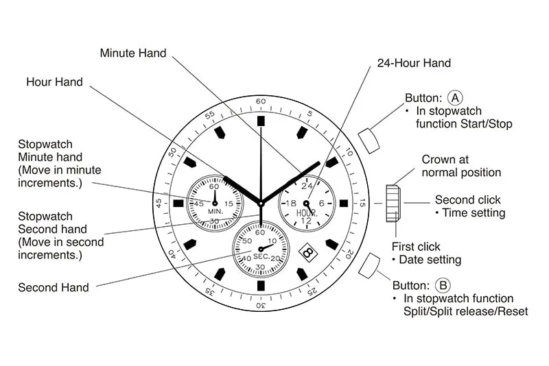 Large Mens Eco Wooden Chronograph