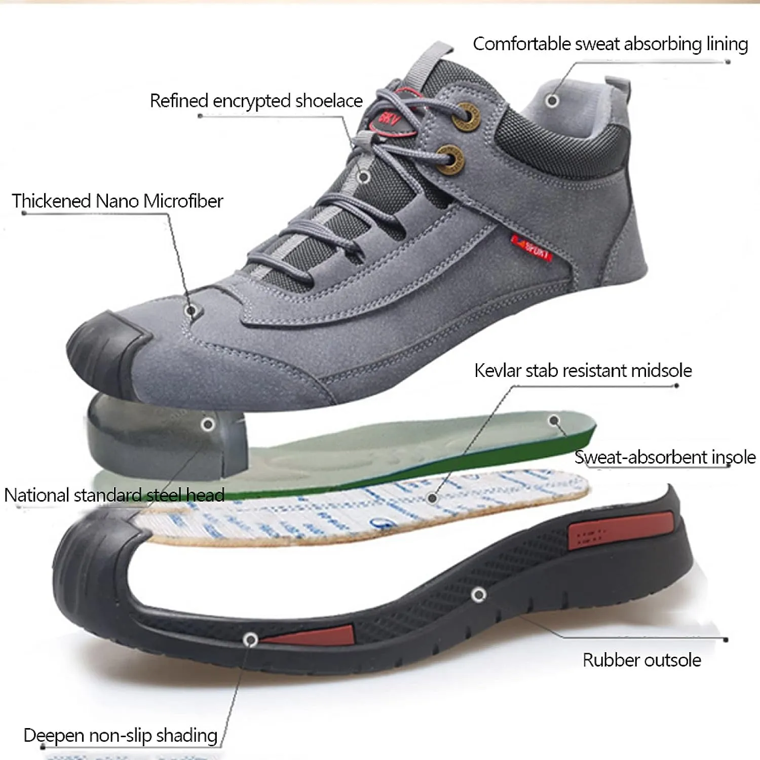 Mark™ | Waterproof Shoes