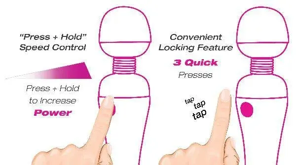 PalmPower Massage Wand Recharge Waterproof