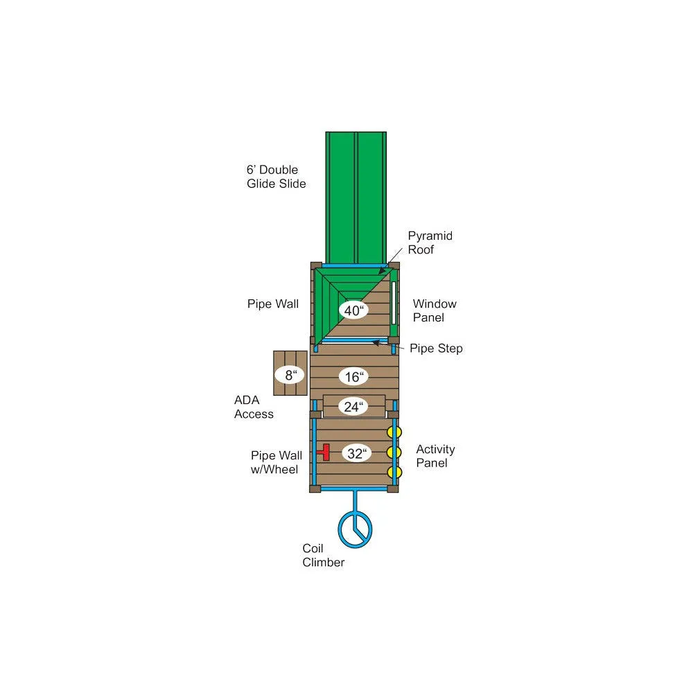 Poly Playsystems- PE-7740