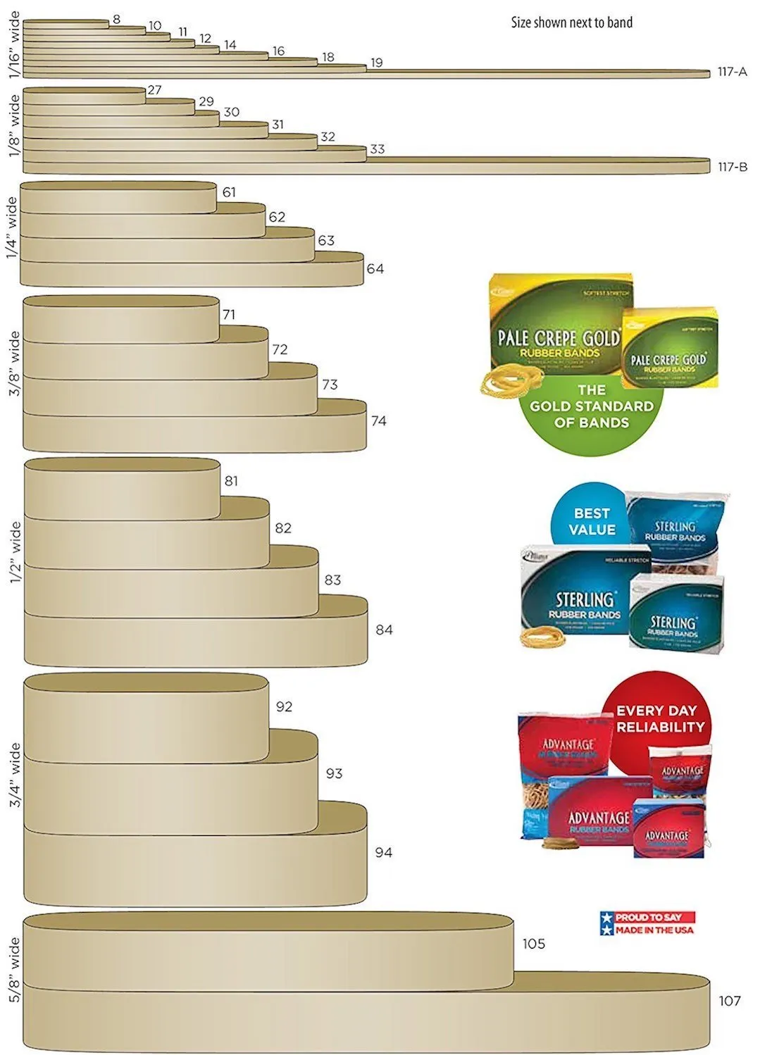 Rubber Bands Alliance Rubber 26649 Advantage Size #64, 1/4 lb Box Contains Approx. 80 Bands (3 1/2" x 1/4", Natural Crepe) Beige