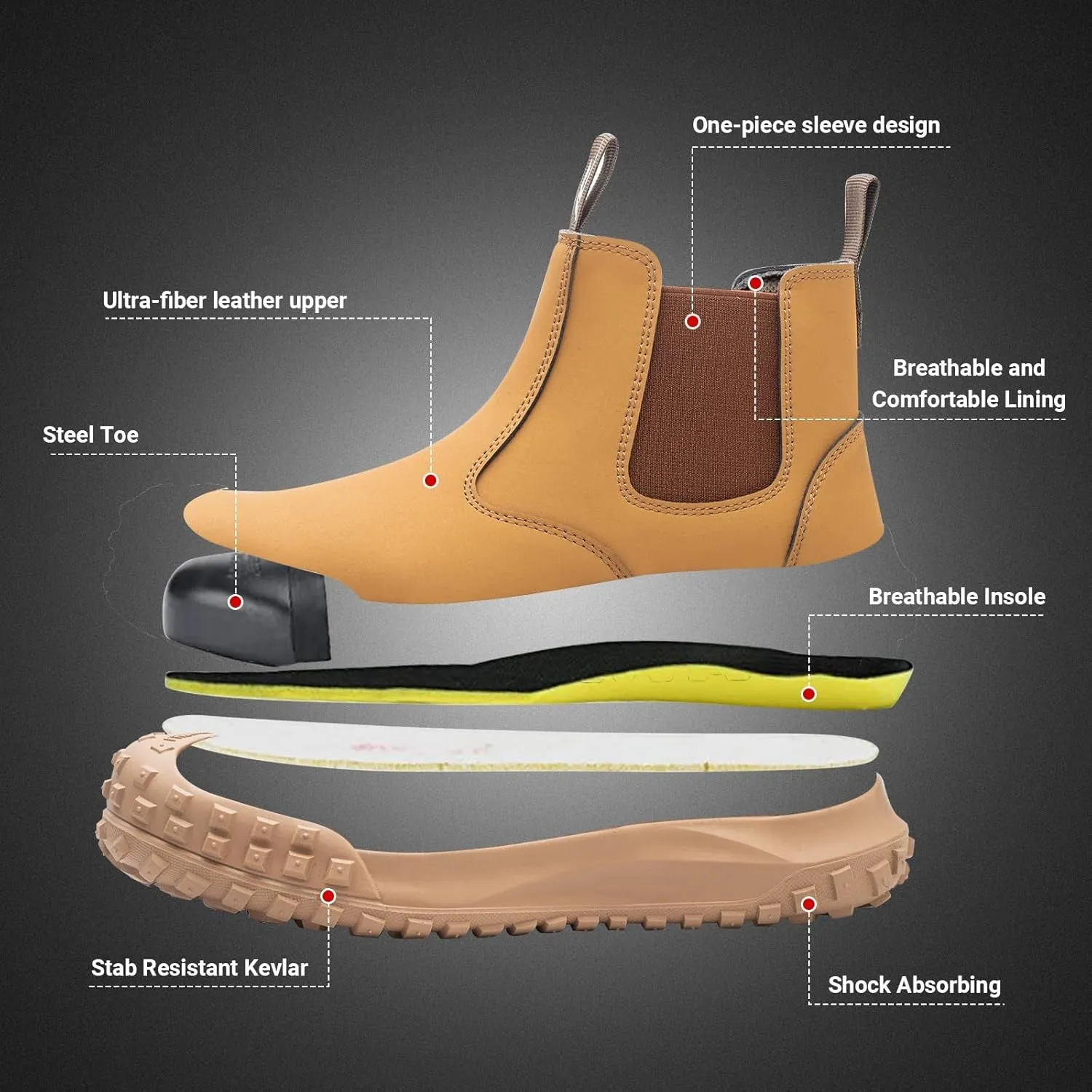 USOR Safety Boots Leather Steel Toe Cap Work Shoe for Men Women Water Resistant Lightweight Work Sneakers Comfortable Puncture Resistant Safety Shoes for Industrial Construction