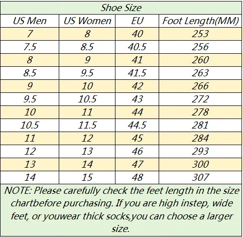 Work Boots for Men Steel Toe Leather Rubber Non Slip Industrial Construction Safety Work Shoes