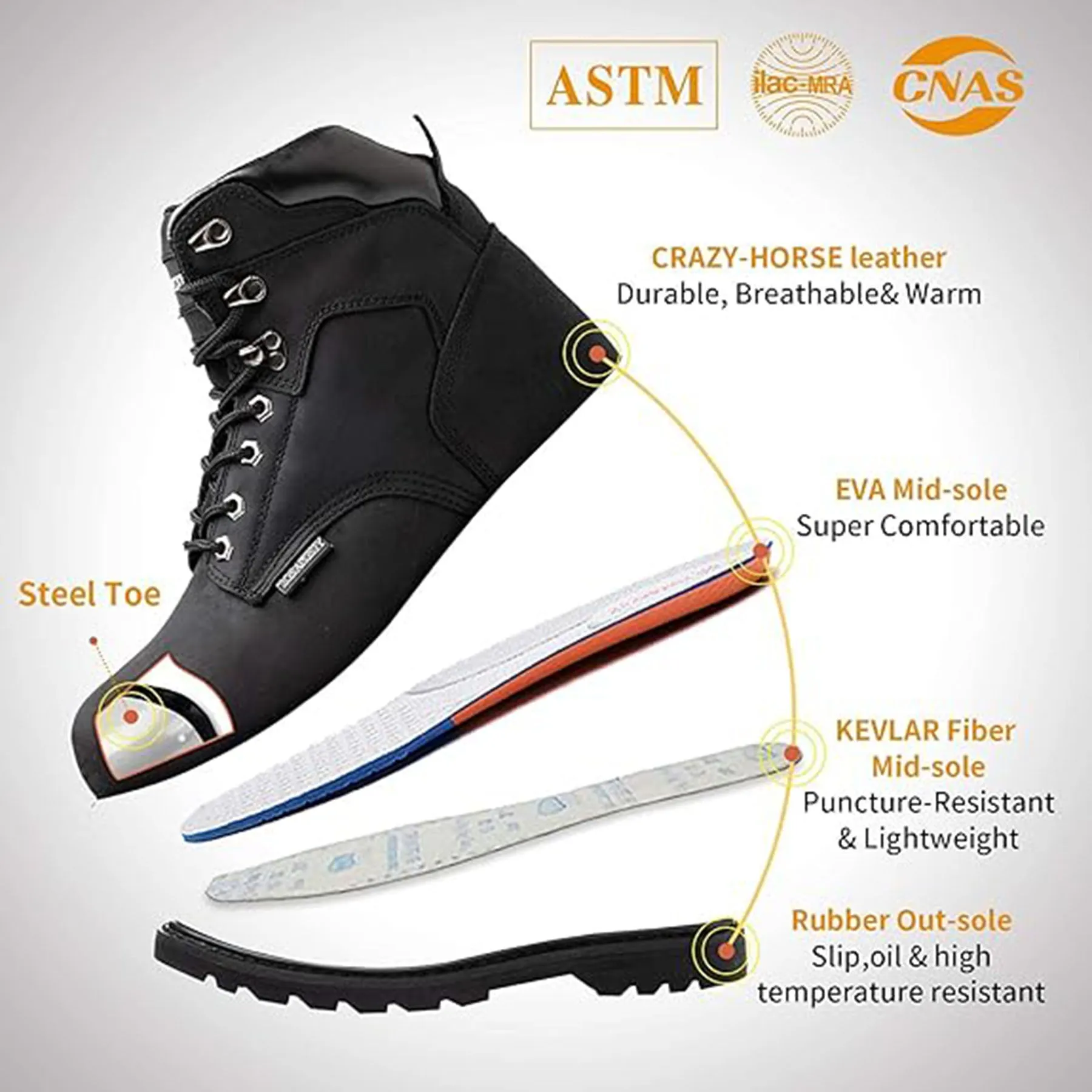 Work Boots for Men Steel Toe Leather Rubber Non Slip Industrial Construction Safety Work Shoes