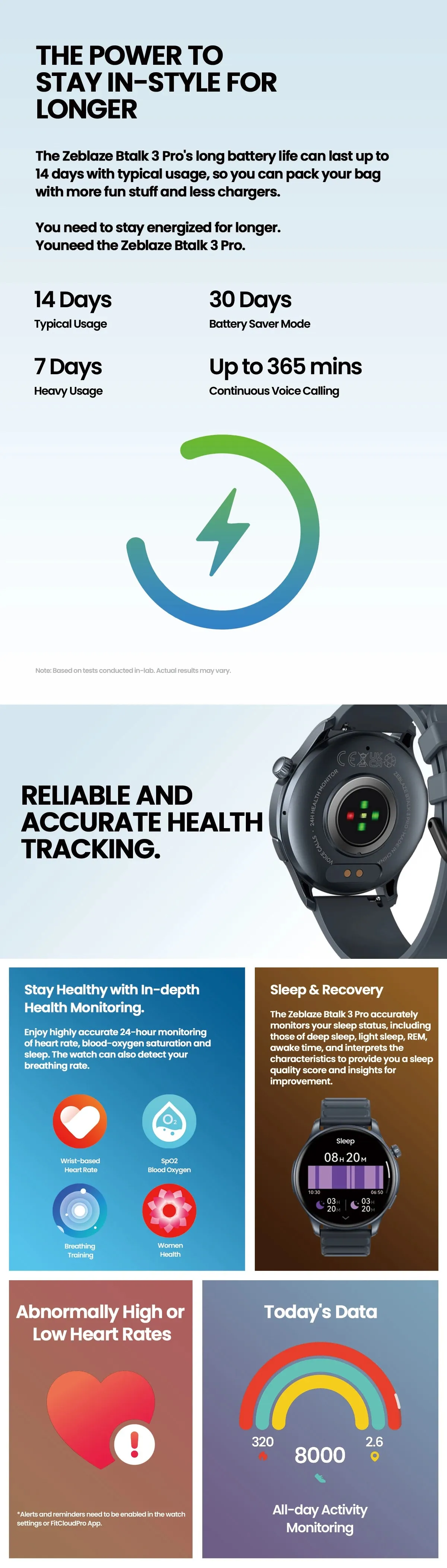 ZEBLAZE Btalk 3 Pro 3 1.43" Ultra HD AMOLED Smart Watch